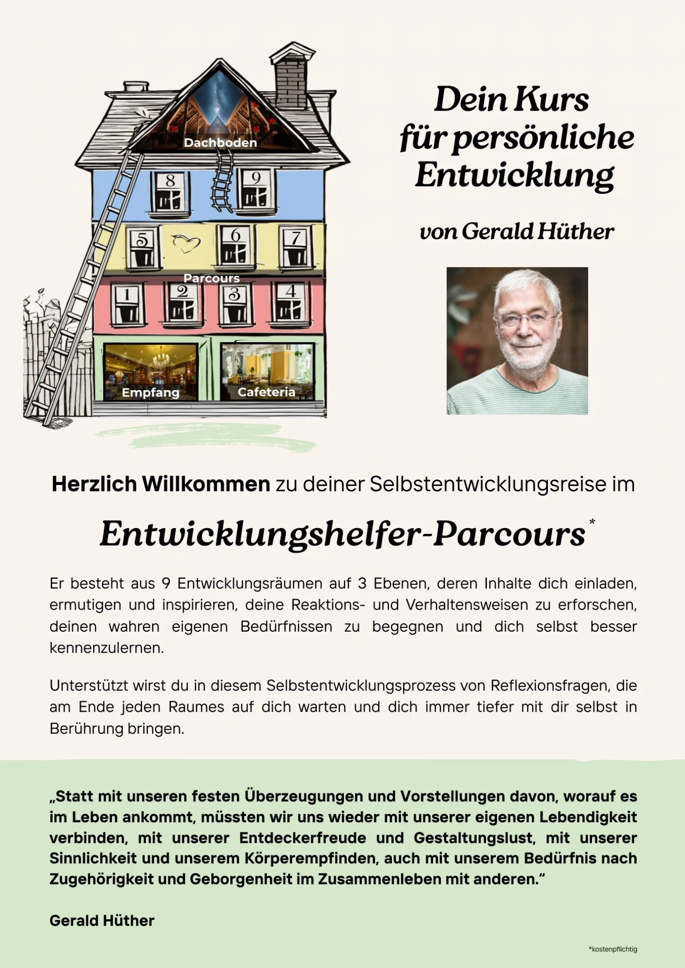 Deine Themen- dein Potential- das ist genial! 💚lich willkommen.